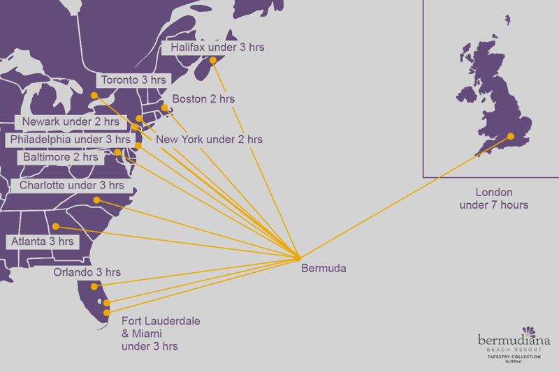 Flights Map v2